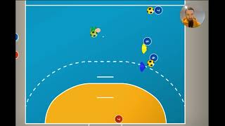 Handball Tw-Einwerfen - Stoßen Und Rückstoßen Für Deine Feldspieler