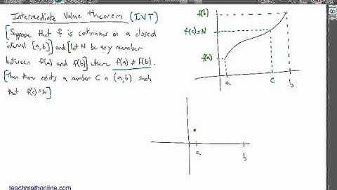 Intermediate Value Theorem
