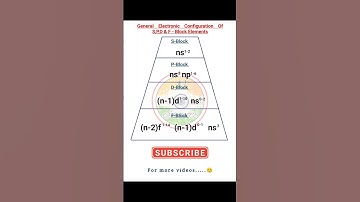 General electronic configuration of s,p,d&f-block elements #shorts #chemistry #n_chemics