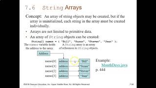 Lesson 7-5 and 7-6 Arrays and Strings