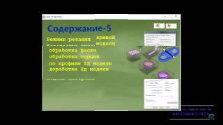 Powermill- знакомство с содержанием Видео-Учебника Powermill- знакомство с содержанием Видео-Учебника