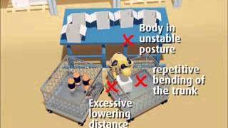 Manual Handling Risk Assessment - Case Study 8 - Repetitive Packing Operation