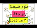 موضوع مقترح مع الحل في مادة العلوم الطبيعية بكالوريا 2025