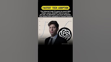 How ChatGPT Changed the Internet Forever ! #shorts #success #technology