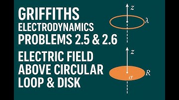 Griffiths Elektrodynamica Problemen 2.5 & 2.6 | Elektrisch veld boven cirkelvormige lus en schijf