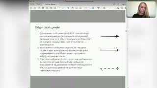 Диаграмма последовательности (sequence diagram)