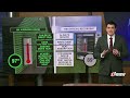 FIRST ALERT FOCUS X KEYES’ WEATHER KEYS EP. 93: THERMOMETERS
