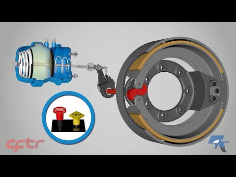 Video: Hvordan fungerer en bremseslækjustering?