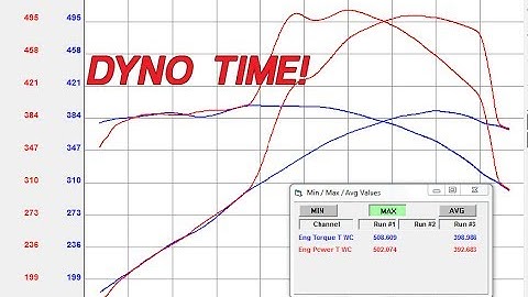 Nitrous Dyno Pulls!!