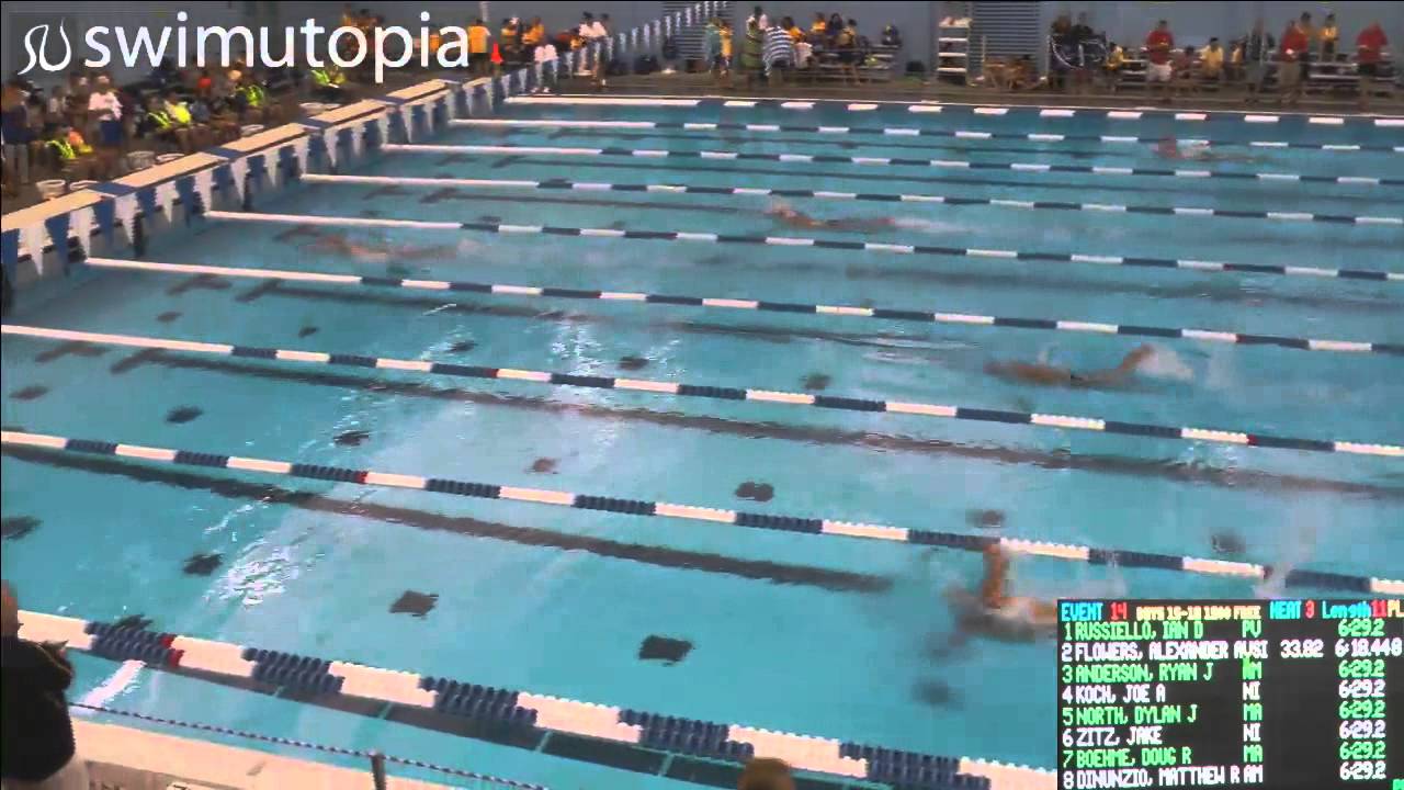 Men's 1500 Meter Freestyle A Final