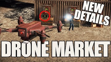 RUST: New DRONE news! How it works Indepth