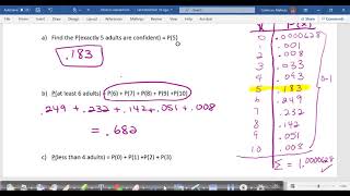 Finding Probability Distributions Using the TI calculator