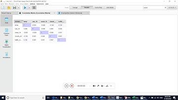 Rapid Miner correlation telugu 2