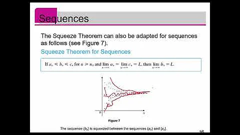 111 Part 4 Limit Theorems and Squeeze Theorem for Sequences