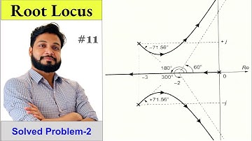 Root Locus Technique | Solved Problem-2 | Control System