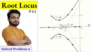 Root Locus Technique | Solved Problem-2 | Control System