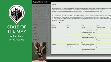 The Telenav Metrics Dashboard for OpenStreetMap