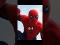 Spiderman (Tobey)vs Spiderman (Tom Holland)  simbiote suit vs iron suit #tobeymaguire #tomholland
