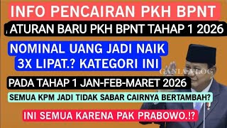 ATURAN BARU PENCAIRAN TAHAP 1 PKH BPNT NOMINAL BERTAMBAH BAGI KPM PKH KATEGORI INI SIMAK