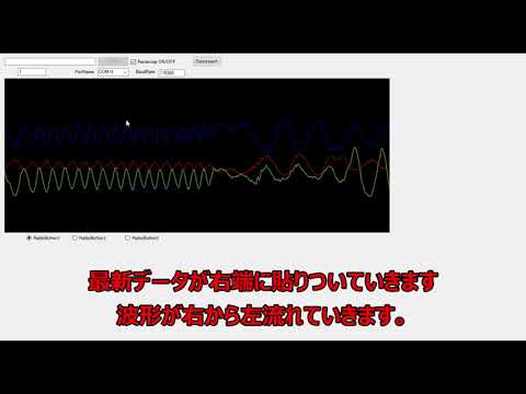 【VB.NET】リアルタイム流れるグラフお試し
