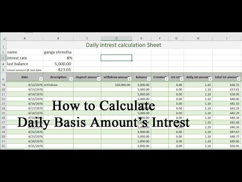 Video: 3 moduri de a calcula dobânda zilnică