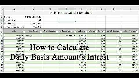 Microsoft Excel ::: How to Calculate Daily Basis Amount’s Interest - DayDayNews