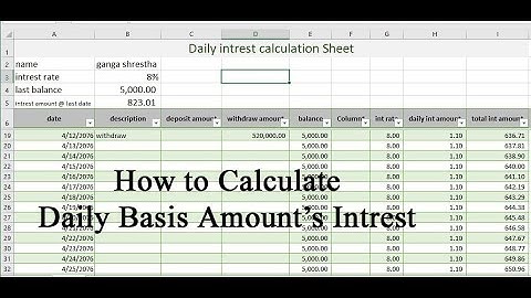 Microsoft Excel ::: How to Calculate Daily Basis Amount’s Interest