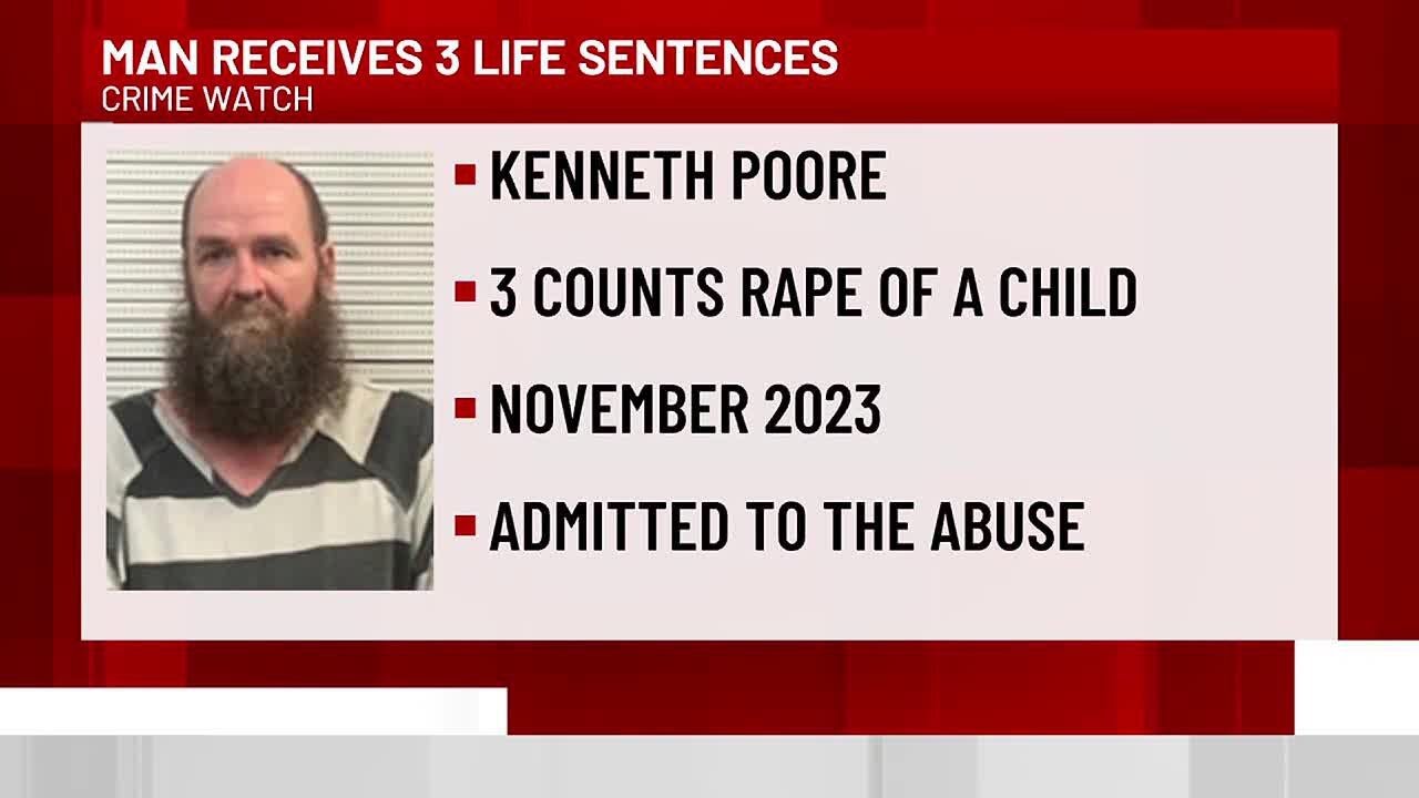 Level 3 sex offender sentenced to 3 life sentences in prison - YouTube