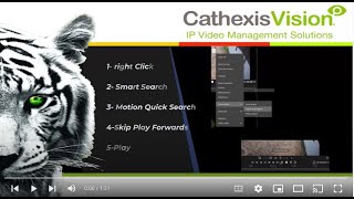 CathexisVision Carbon motion quick play