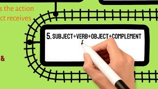 Basic Sentence Patterns | SVOCA |