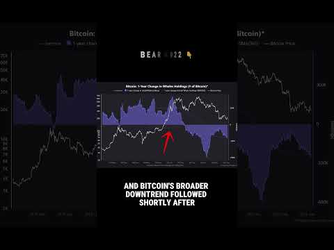 Bitcoin’s Biggest Holders Are Selling Again | Warning Signs for BTC Demand