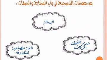 مهارات تصحيح التلاوة