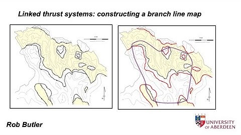 Linked thrust systems: constructing a branch line map