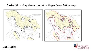 Linked thrust systems: constructing a branch line map