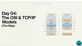 CCNA Day04 | OSI & TCP/IP Models | TCP vs UDP