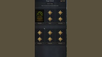 New Magic System! CK3 Total Conversion #ck3 #mods #fantasy  #crusaderkings3 #modding #gaming