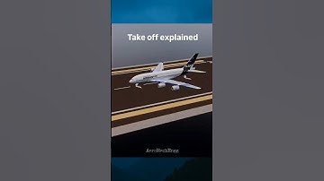 Aircraft takeoff explained #airbus #aviation #education