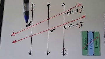 Geometry 3.2b, Parallel lines & Angle pairs & 3 Theorems