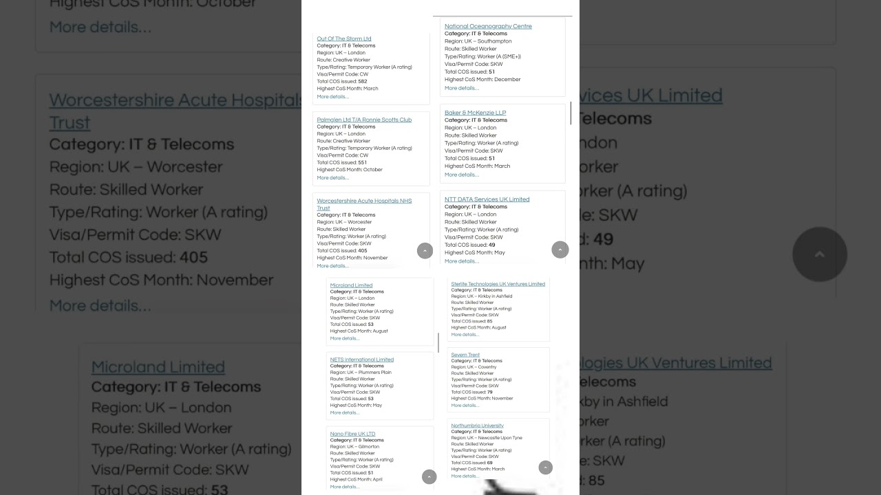 Starting New Series - IT Companies who hired maximum people last year #it #itjobs #career