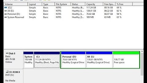 How to Open Disk Management From Command Prompt