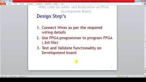 VHDL code for Adder and Realization on FPGA development Board