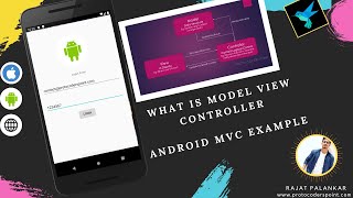 MVC | Model View Controller | Android MVC Example Login Validation