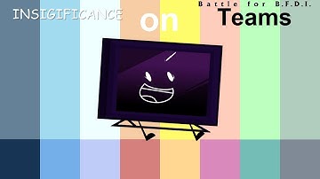 If Insignificance Characters were on BFB Teams