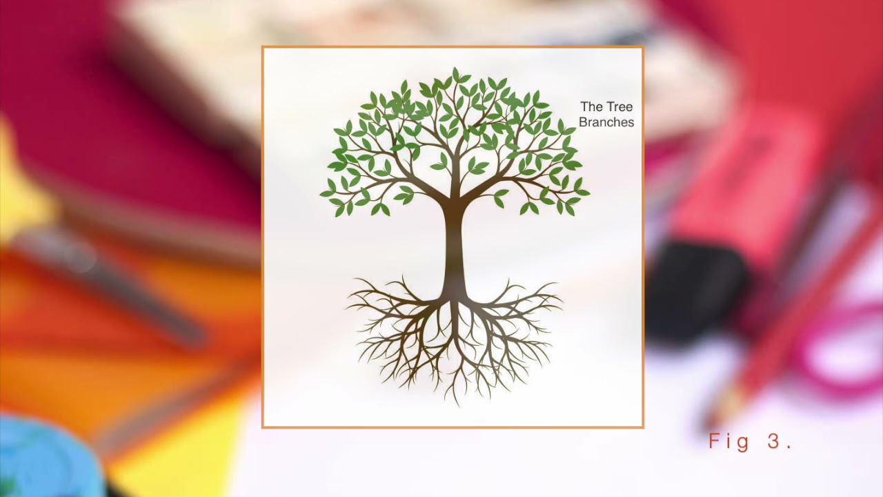 The Therapeutic Impact of Materials in Art Therapy . Rachel Levine, 2021