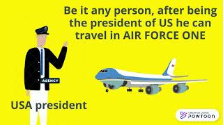 Air Force One : America's Flagship Animation