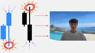 Famous exposing the EXACT strategy that changed my life (+$100,000 in profits) Net Worth