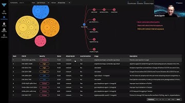 ThreatMapper 1.3 Demo - Secret Scanning, SBOMs, Attack Paths & More