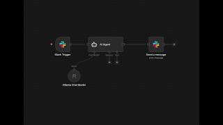 How to Create an AI-Powered Slack Bot Using n8n (Step-by-Step for Beginners)