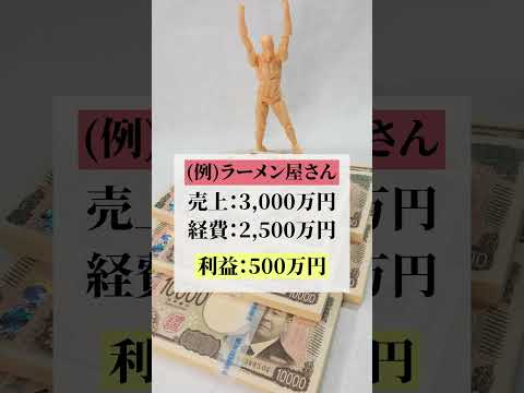 大企業の社長でも勘違いしている法人税の仕組み #起業 #ビジネス #shorts