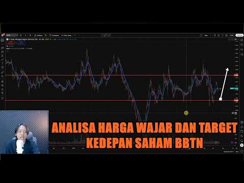 Analisa harga wajar dan target kedepan saham BBTN